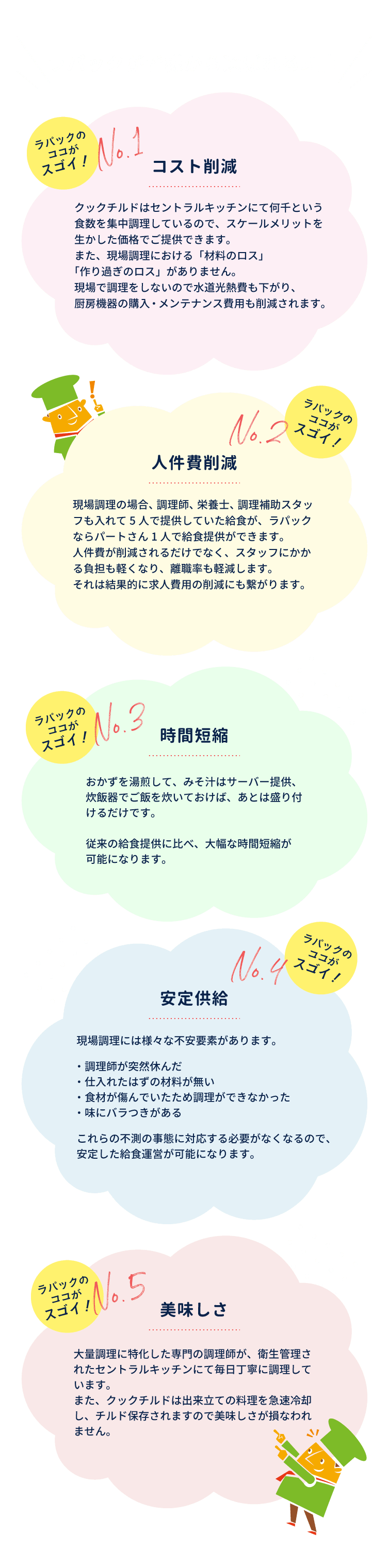 ラパックが皆様から選ばれる理由