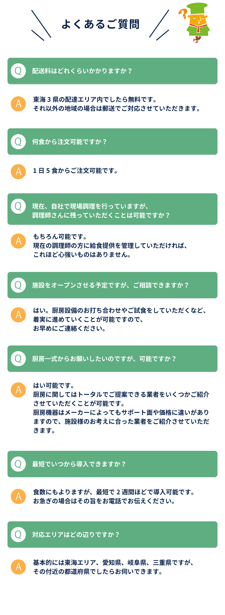 よくあるご質問