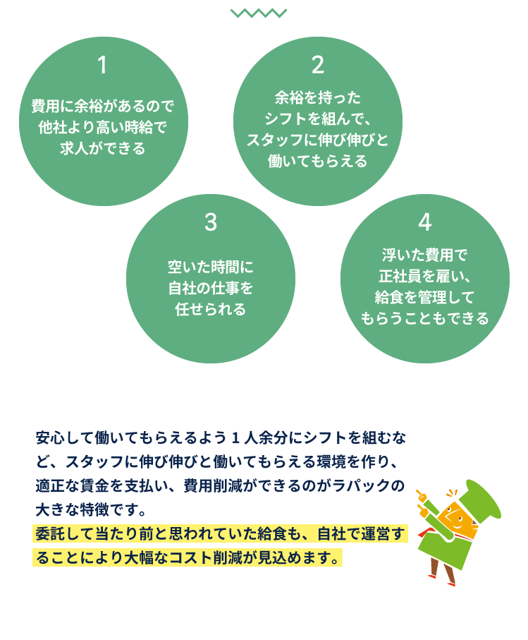 給食を自社運営する4つのメリット