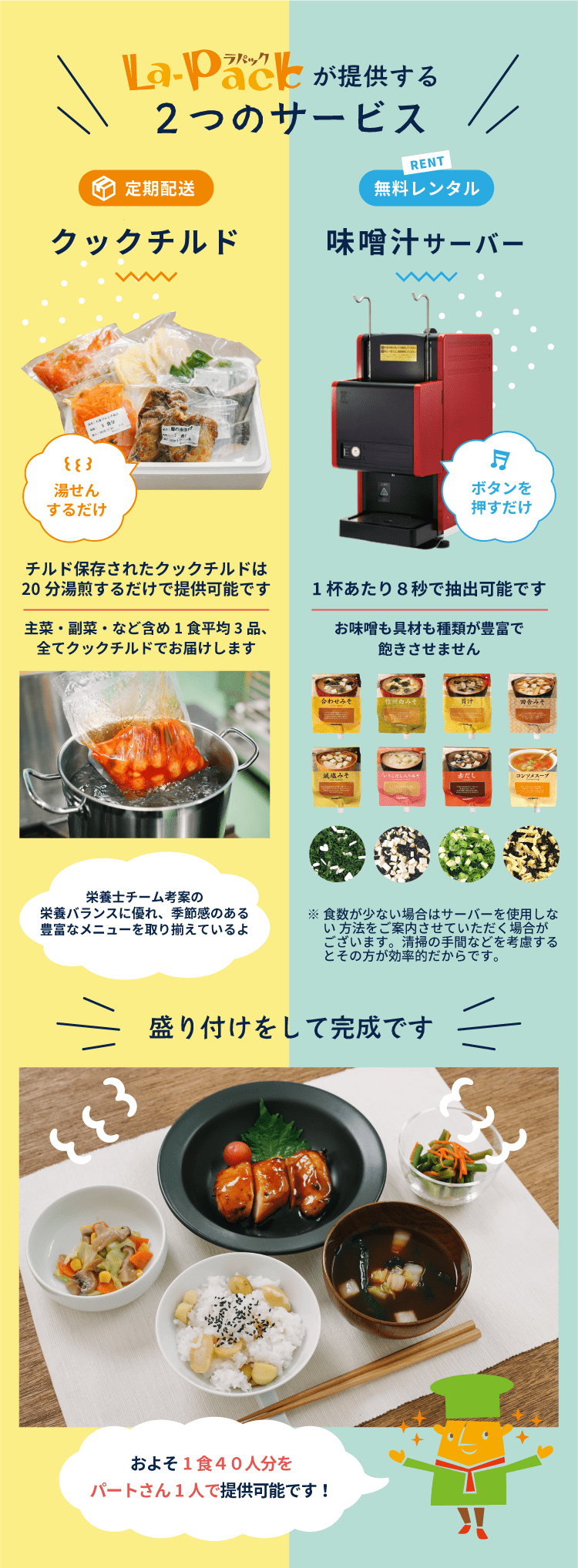 ラパックが提供する２つのサービス