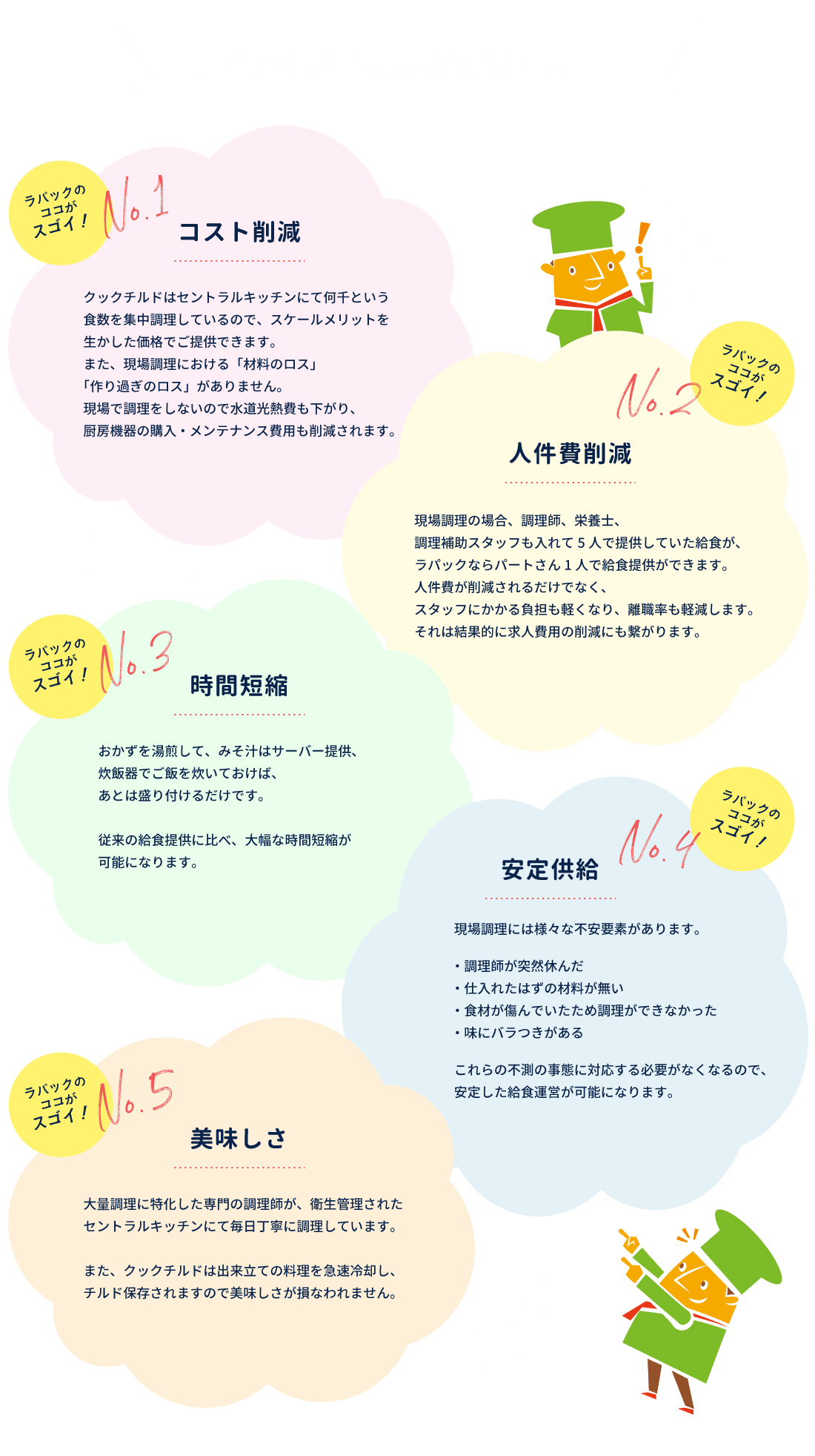 ラパックが皆さまから選ばれる理由