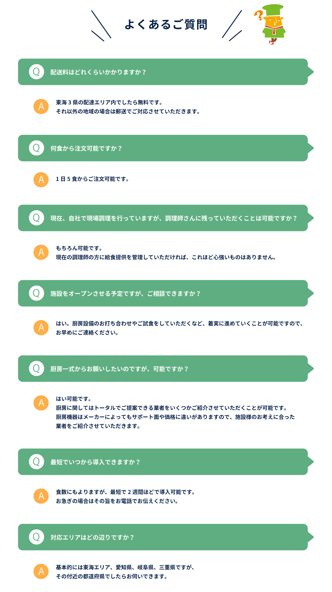 よくあるご質問