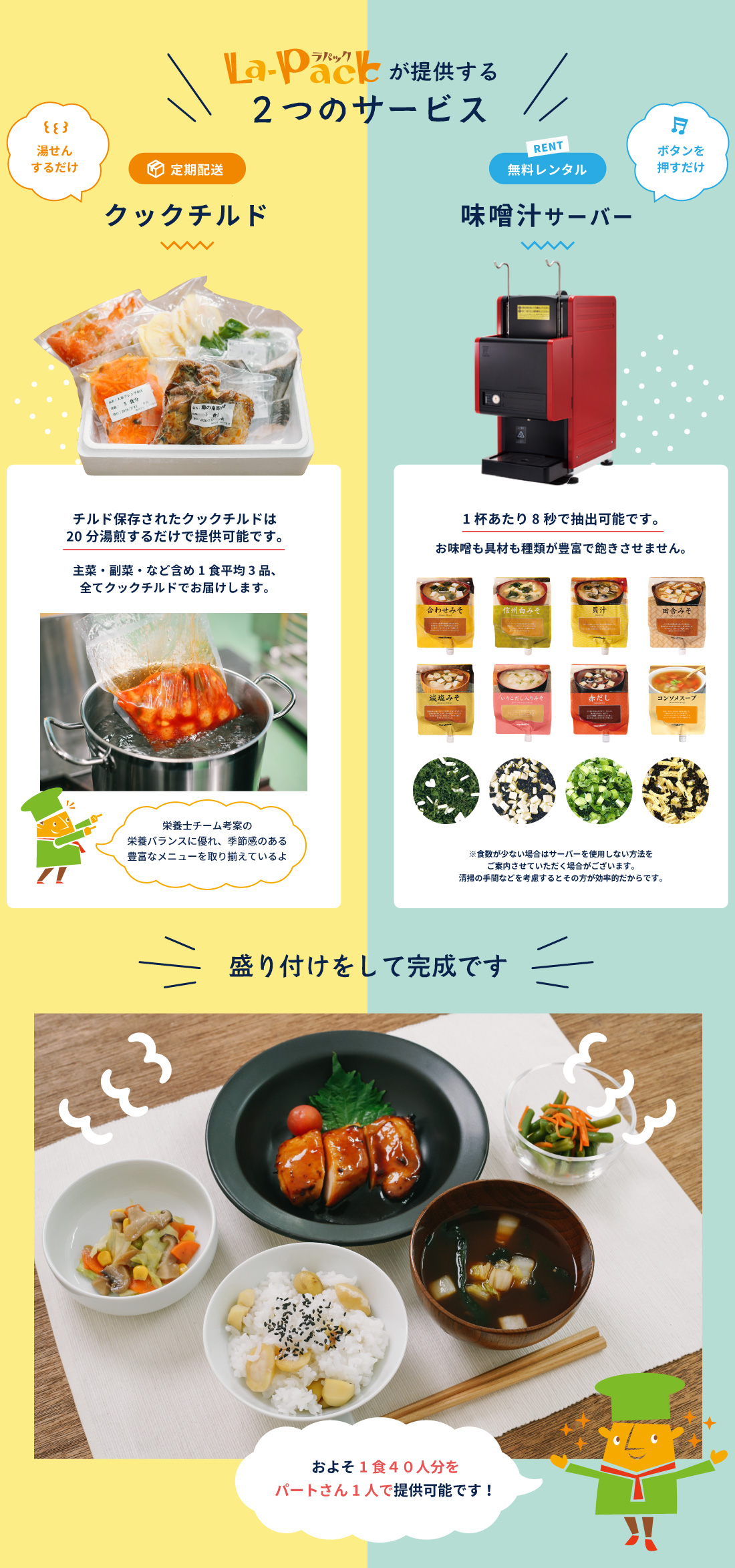 ラパックが提供する２つのサービス